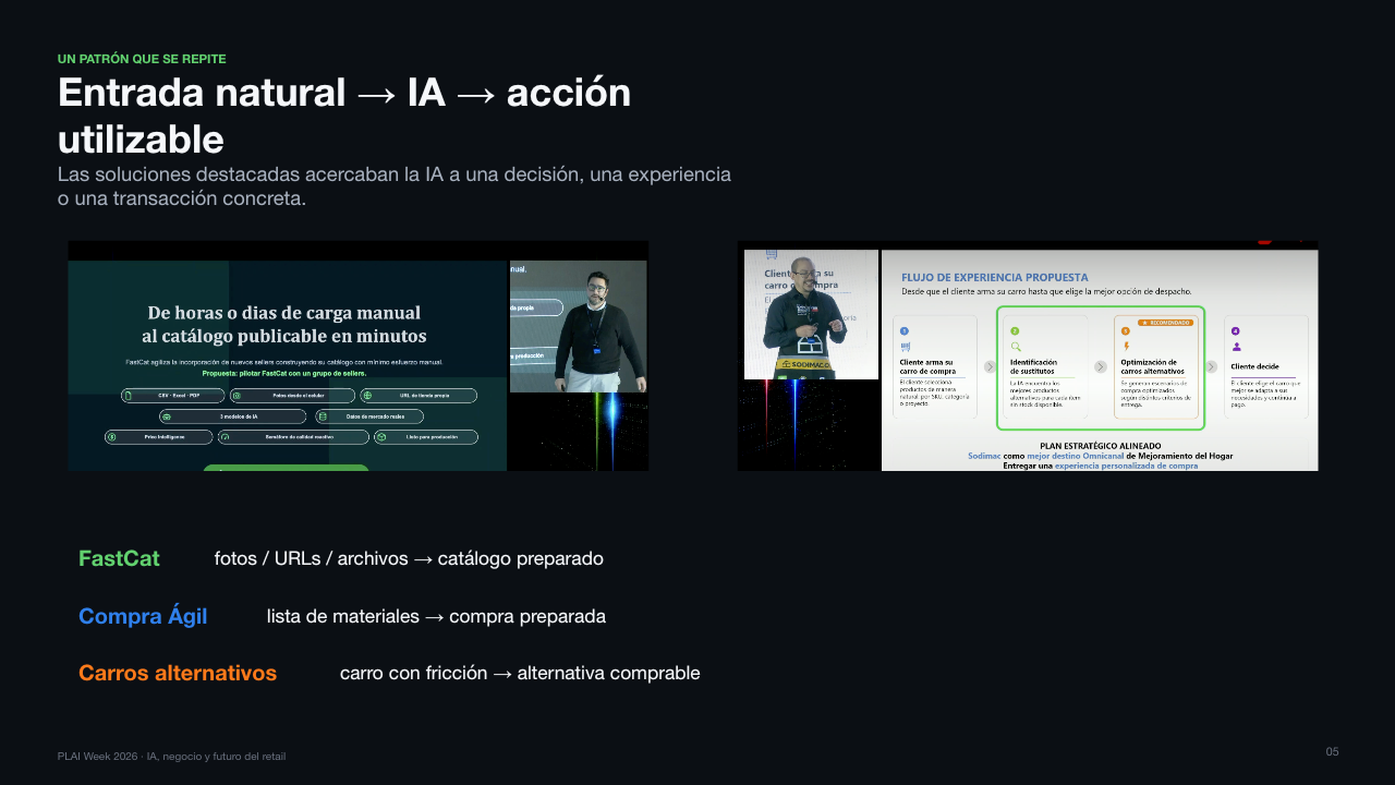 Patrón de producto que transforma una entrada natural mediante IA en una acción utilizable