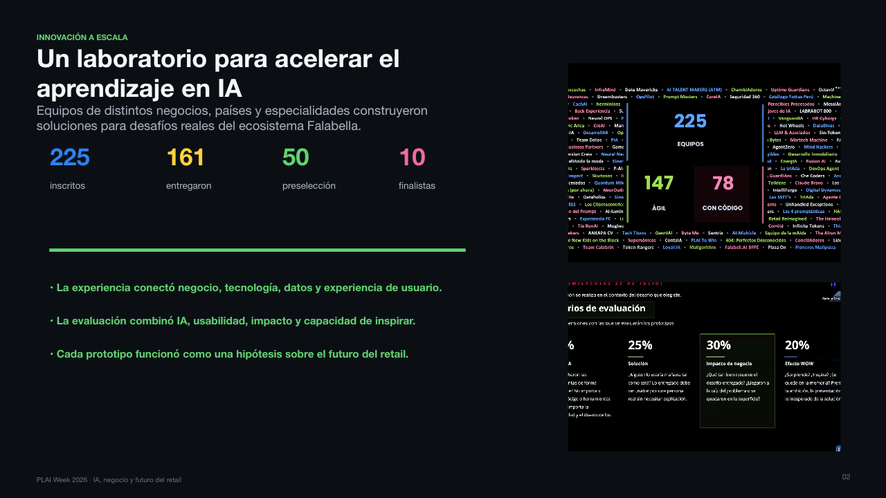 PLAI Week como laboratorio para acelerar el aprendizaje en inteligencia artificial