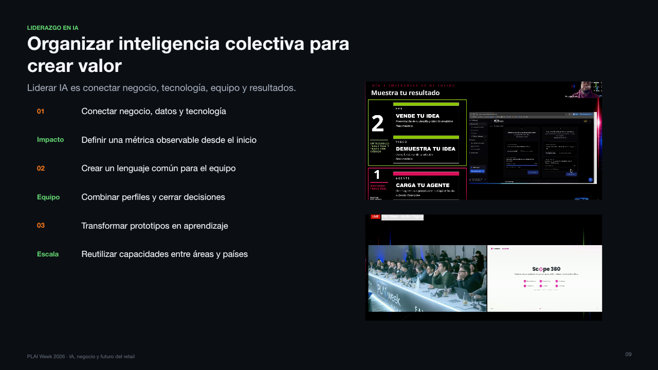 Liderazgo en inteligencia artificial para conectar negocio, tecnología, equipo y resultados