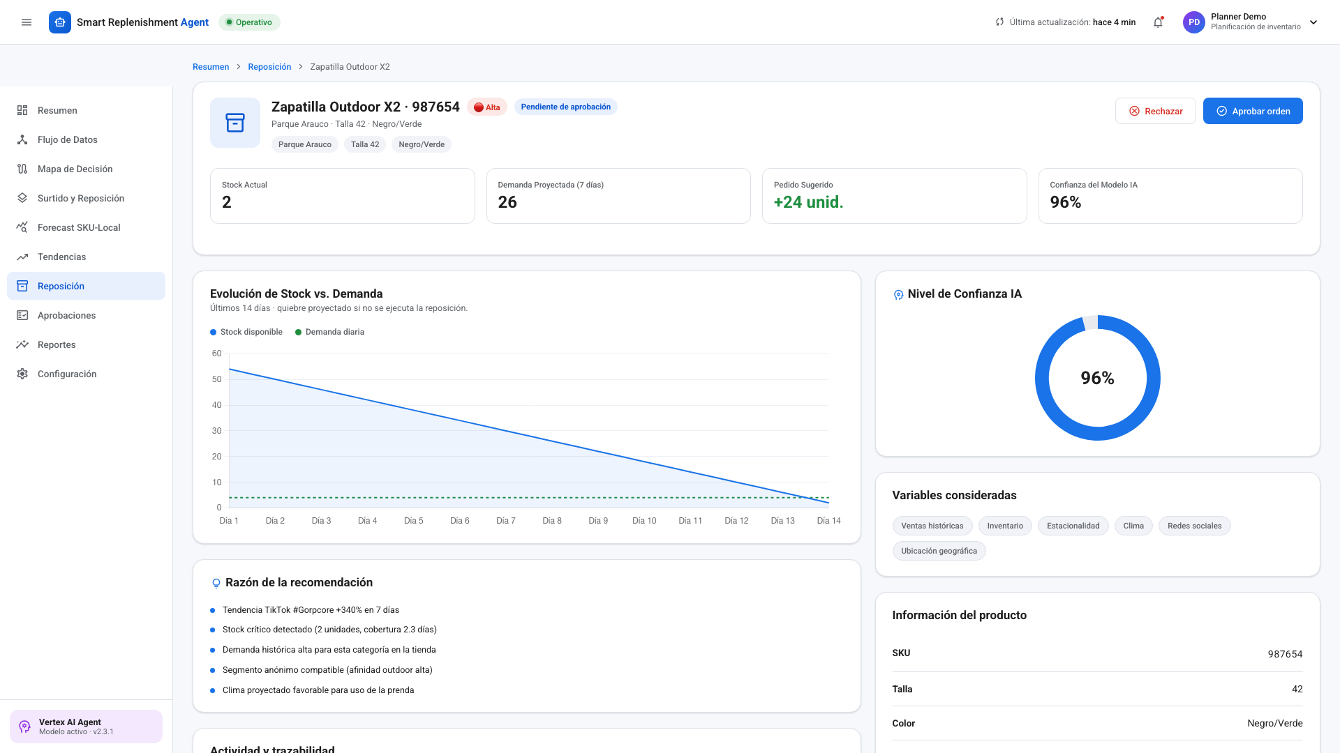 Explicación de una sugerencia de reposición con datos simulados